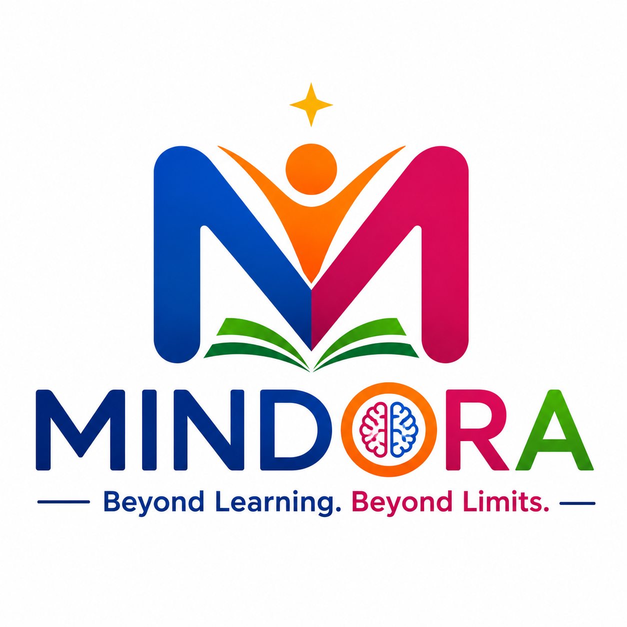 MINDORA